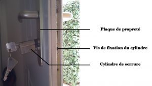 comment changer une serrure de porte soi-même