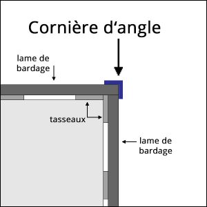 cornière d'angle