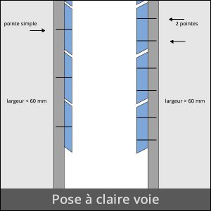 pose à claire voie