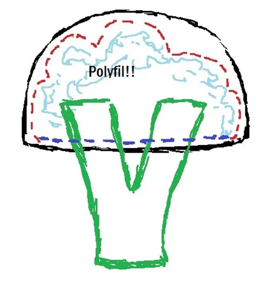 aliments feutrine 6