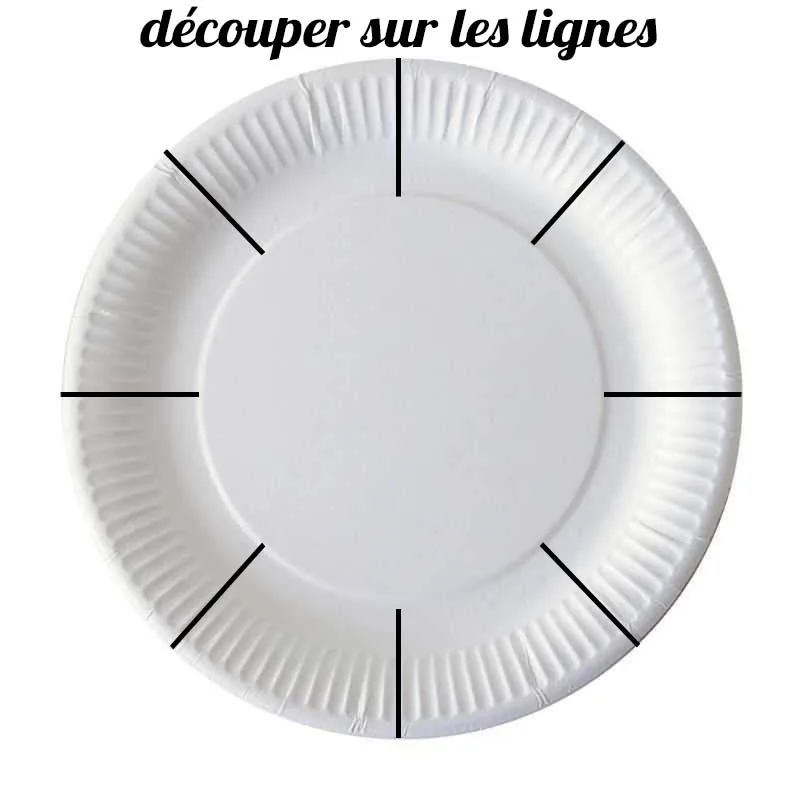 bricolage pâques assiette en carton